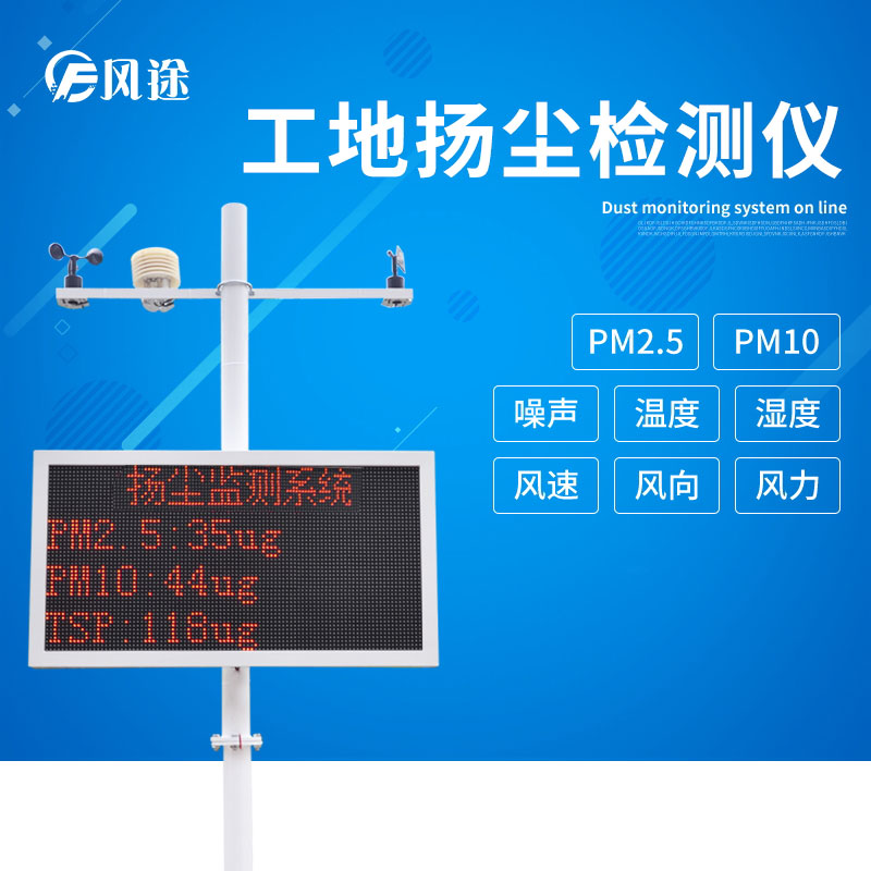 顆粒物是如何過五關斬六將侵害人體的？