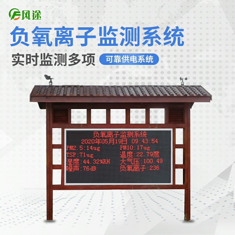 風途負氧離子在線監(jiān)測系統(tǒng)功能
